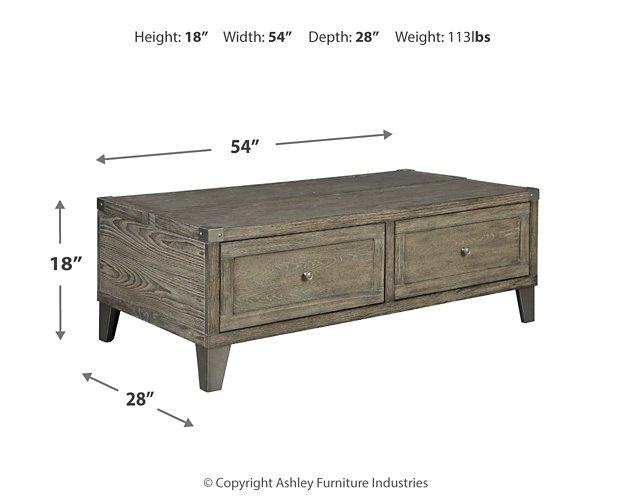 Chazney Occasional Table Set